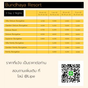 แพ็คเกจ3วัน2คืน บันดาหยา รีสอร์ท เกาะหลีเป๊ะ