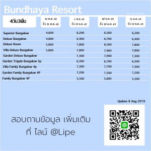 แพ็คเกจ4วัน3คืน บันดาหยา รีสอร์ท